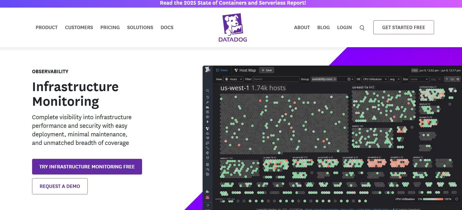 Top 10 AI Tools for DevOps Teams Evaluating Delivery, Stability, and Flow